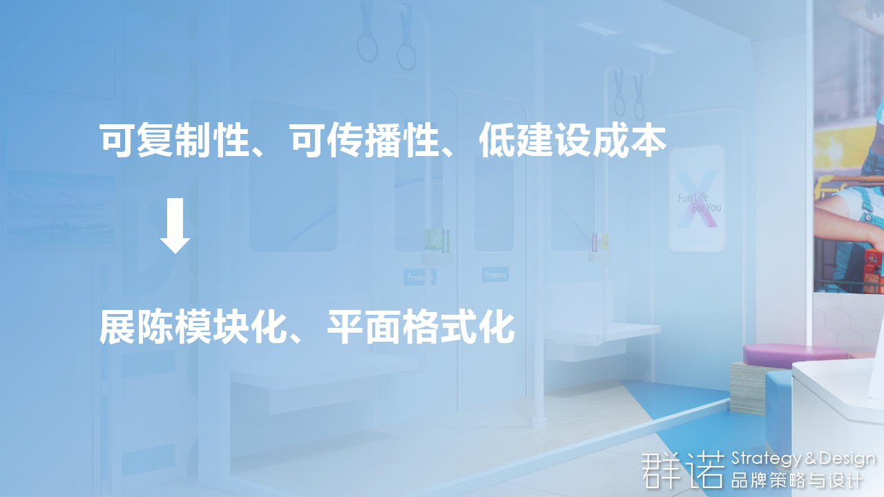 空间设计策略.png